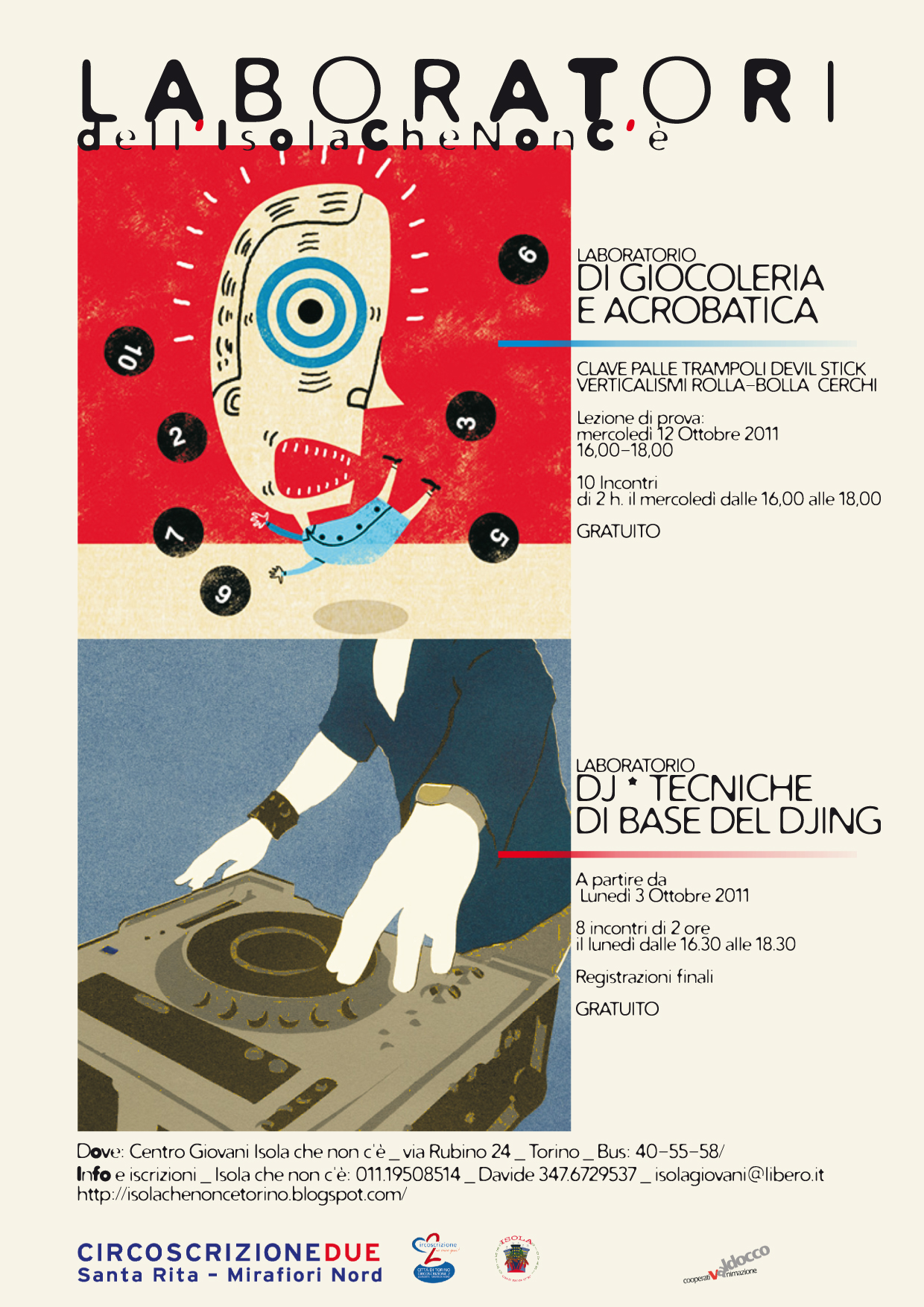 Laboratori dell'Isola che non c'è